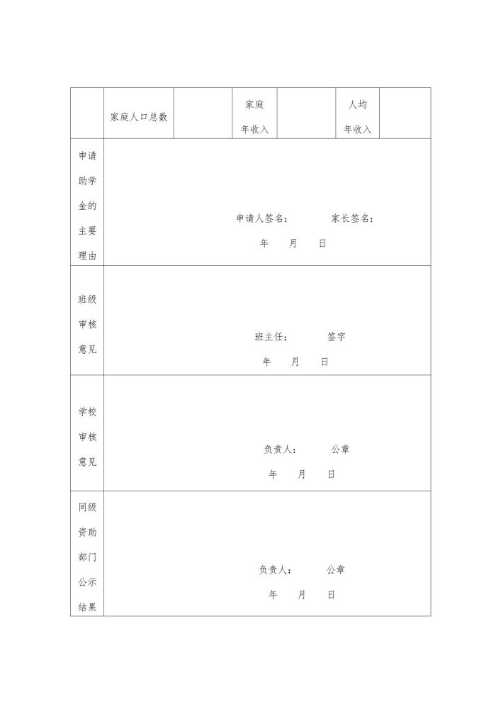13眉山药科职业学院关于开展2022-2023学年中等职业教育国家助学金评选工作的通知20220930_05.jpg