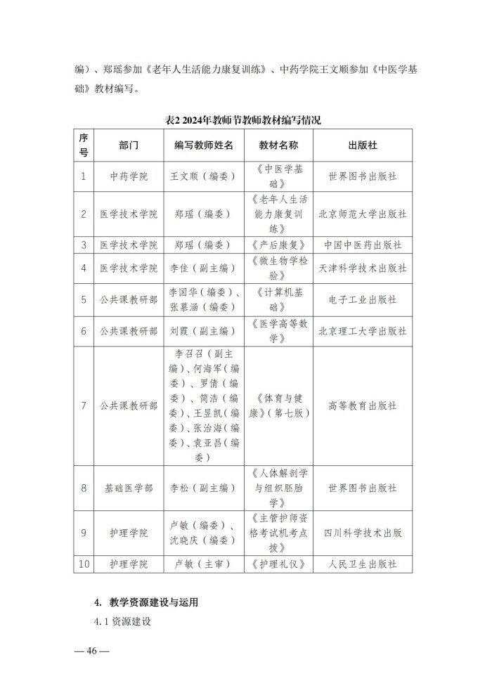 2024年度质量报告(5)_59.jpg