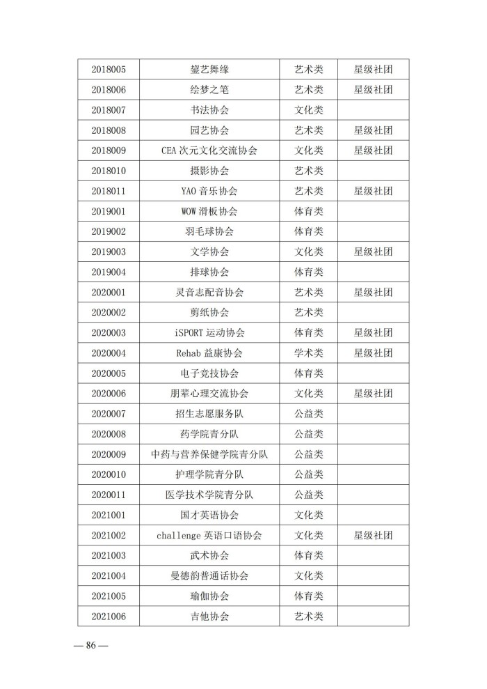 2024年度质量报告(5)_99.jpg
