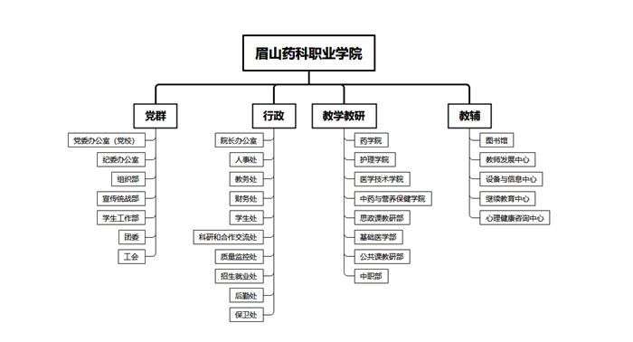 C:\Users\remoteapp\Pictures\校团委\2a404c53429db1219678d81da317deb.png