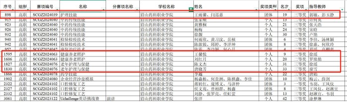 图片36-2024年“中银杯”四川省职业院校技能大赛3.jpg