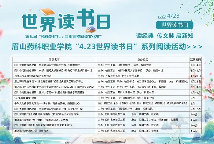眉山药科职业学院2026年4.23世界读书日部分活动表(1).jpg 眉山药科职业学院2026年4.23世界读书日部分活动表(1).jpg