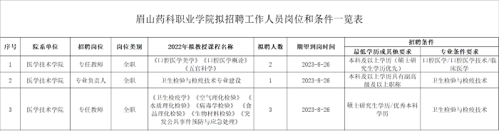 QQ图片20230731151809.png QQ图片20230731151809.png