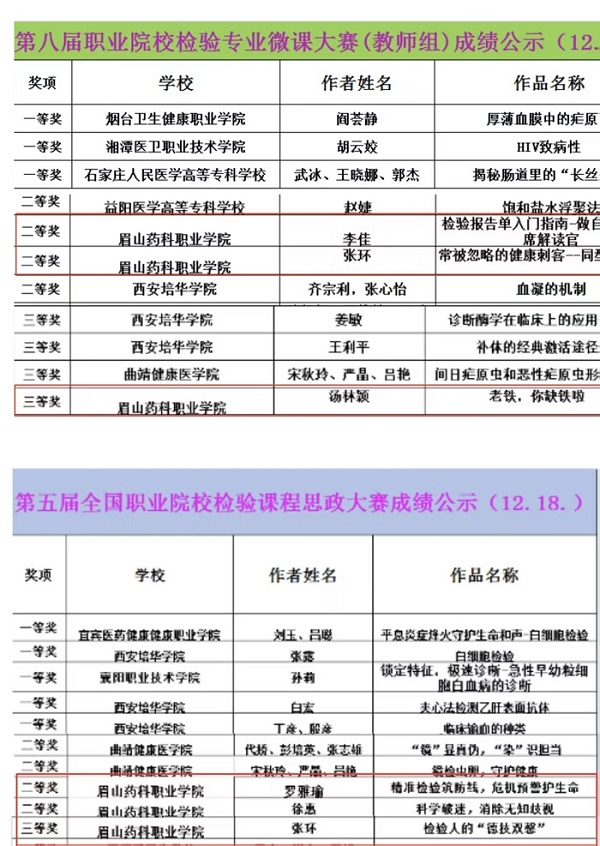 获奖公示.jpg 获奖公示.jpg