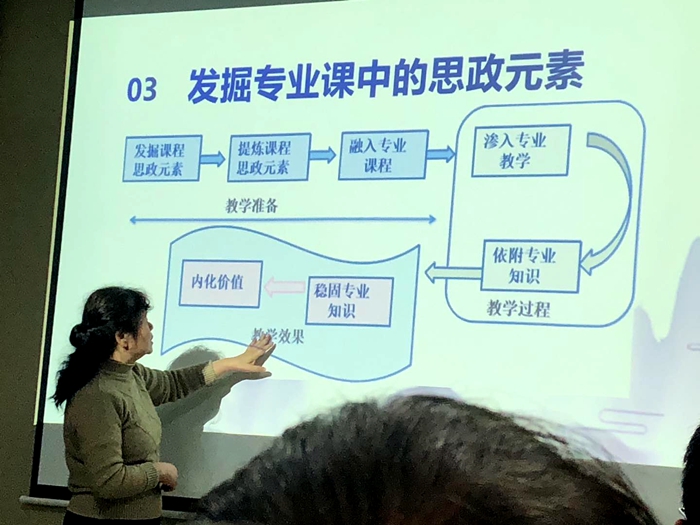 C:\Users\remoteapp\Pictures\中药与营养保健学院\1202研讨会4.jpg C:\Users\remoteapp\Pictures\中药与营养保健学院\1202研讨会4.jpg