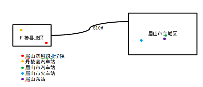 \\tsclient\E\图片报到指南3.png \\tsclient\E\图片报到指南3.png