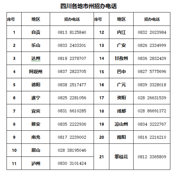\\tsclient\E\征集志愿表2.png \\tsclient\E\征集志愿表2.png