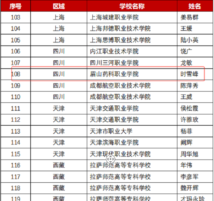 7ccffc1347a3fe5062db6298e47399c.png 7ccffc1347a3fe5062db6298e47399c.png