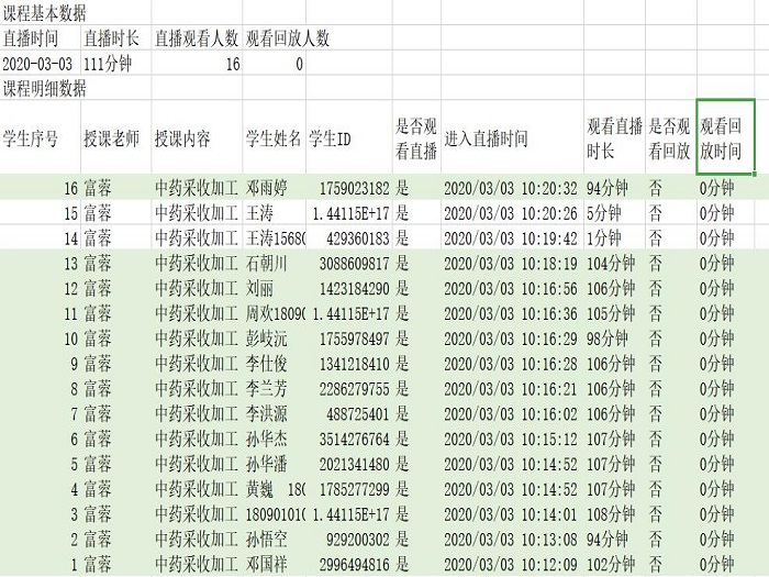\\tsclient\G\富荣老师线上教学分享\图片5.jpg \\tsclient\G\富荣老师线上教学分享\图片5.jpg