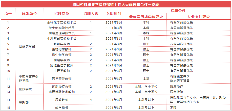 C:\Users\remoteapp\Pictures\喜讯\知联会\1224签约\1224签约\护理学院技能大赛\1225羽西科大交流\3dcf6448a94d015dbf21a37ffc72c11.png C:\Users\remoteapp\Pictures\喜讯\知联会\1224签约\1224签约\护理学院技能大赛\1225羽西科大交流\3dcf6448a94d015dbf21a37ffc72c11.png